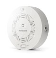 xiaomi_mijia_honeywell_gas_sensor.jpg