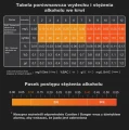 XIAOMI-Lydsto-ALKOMAT-ELEKTRONICZNY-PROFESJONALNY-Zasilanie-baterie-AAA.webp