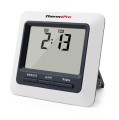 ThermoPro-TP04-Digital-Meat-Thermometer-With-Probe.jpeg