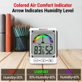 thermopro-tp52-digital-hygrometer-indoor-thermometer-humidity-monitor-gallery-3.jpg