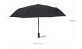 umbrellas-specs.jpg