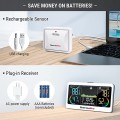 thermopro-tp68b-weather-station-wireless-indoor-outdoor-thermometer-gallery-4.jpg