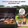 thermopro-tp-829-wireless-meat-thermometer-gallery-3.jpg
