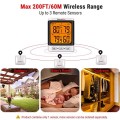 thermopro-tp62-digital-wireless-hygrometer-feature-2.jpg