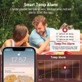 Thermopro_TP910-c.jpg