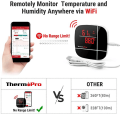 thermopro-tp90-wireless-indoor-hygrometer-thermometer-gallery-2.png